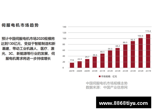 防尘塞技术与解决方案探究