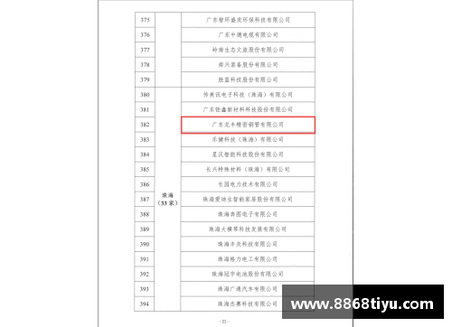 培养未来：教育机构引领知识创新