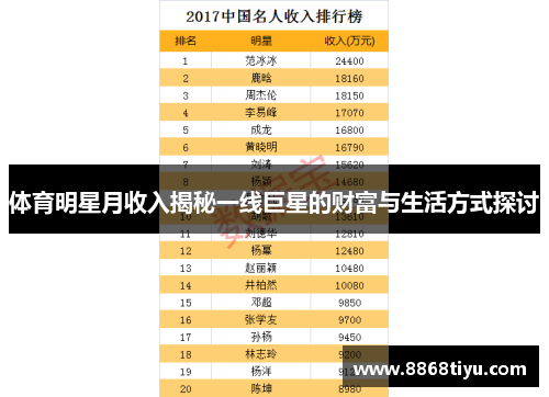 体育明星月收入揭秘一线巨星的财富与生活方式探讨